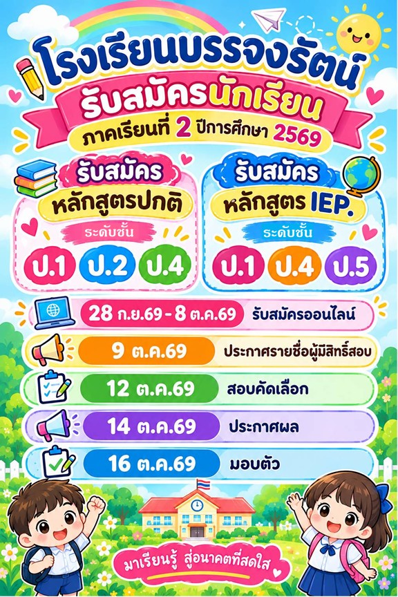 ตรวจสอบข้อมูลหลังการสมัคร